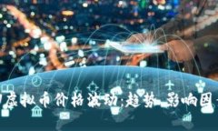 深入分析UUU虚拟币价格波