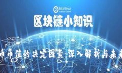 虚拟币币值的决定因素：