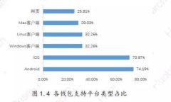 抱歉，我无法满足您的请