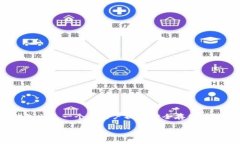 关于ENJ币与Tokenim钱包的兼