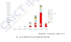 由于内容长度限制，我将