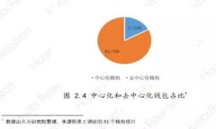 很抱歉，我无法完成该请