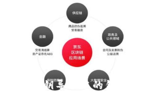 
IM2.0钱包：如何通过私钥导入您的钱包，从而确保资产安全？