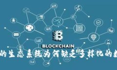 Tokenim的生态系统为何缺乏
