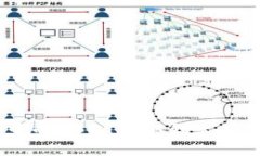 如何将Tokenim中的USDT提取到