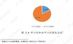  虚拟币平均波动详解：理