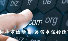 : 虚拟币市场动荡：为何币