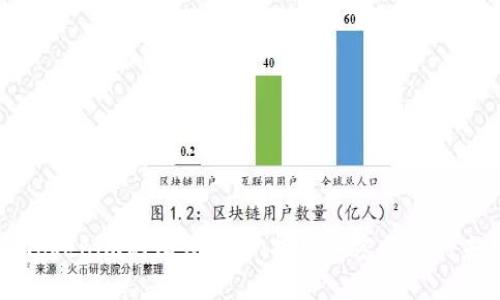 币安与Tokenim的深度合作：探索加密行业的未来机遇