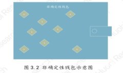 探讨CSPR虚拟币：技术背景