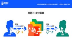 深入探讨虚拟货币挖矿的